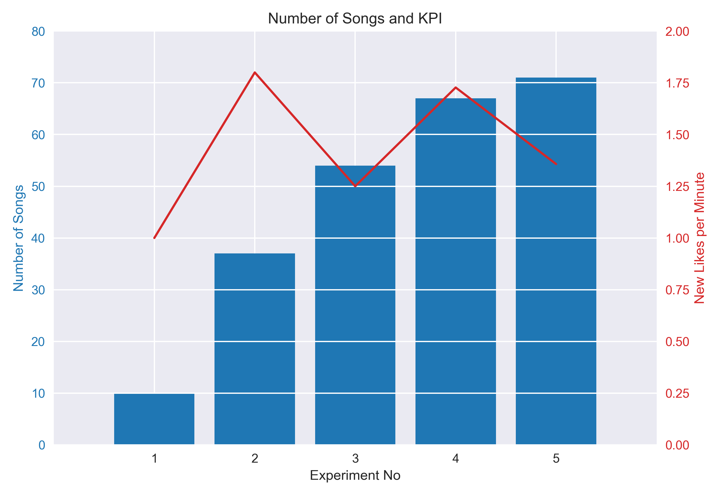 mpg